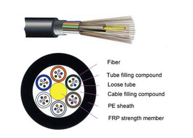 Тип поддержки ядров кабеля оптического волокна 2 до 288 АДСС мультимодный на открытом воздухе само-