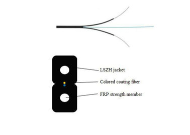 Двойник вырезает сердцевина из крытого диаметра кабеля оптического волокна небольшого для сети телекоммуникаций