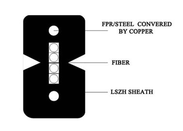Применимость кабеля оптического волокна ядров ФТТХ 4 крытая высокая практически
